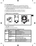 Preview for 71 page of IFM Electronic Efector 190 DTS125 Installation Instructions Manual