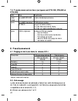 Preview for 72 page of IFM Electronic Efector 190 DTS125 Installation Instructions Manual