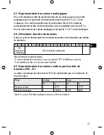 Preview for 73 page of IFM Electronic Efector 190 DTS125 Installation Instructions Manual