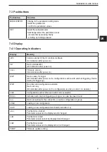 Preview for 9 page of IFM Electronic Efector190 O2I Series Installation Manual