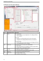 Preview for 14 page of IFM Electronic Efector190 O2I Series Installation Manual