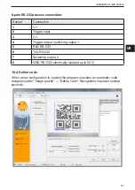 Preview for 27 page of IFM Electronic Efector190 O2I Series Installation Manual