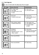 Preview for 18 page of IFM Electronic G1501S Original Operating Instructions