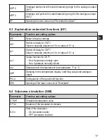 Preview for 17 page of IFM Electronic TW2000 Operating Instructions Manual