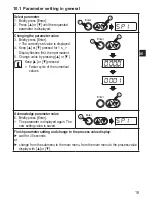 Preview for 19 page of IFM Electronic TW2000 Operating Instructions Manual