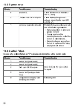 Preview for 28 page of IFM OY90 S Series Original Operating Instructions