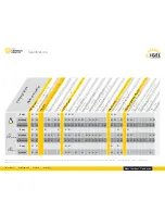 Preview for 4 page of Igel UD2 Series Brochure & Specs