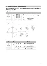 Preview for 17 page of Igema SMLC2 Installation And Operating Instructions Manual