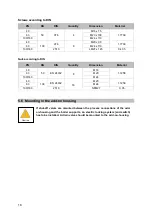 Preview for 18 page of Igema SMLC2 Installation And Operating Instructions Manual