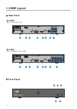 Preview for 9 page of Iget HOME GUARD HGNVK85304 Quick Start Manual