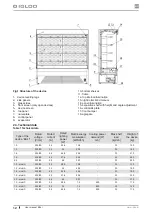 Preview for 14 page of Igloo BALI Instruction Manual