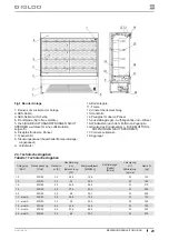 Preview for 25 page of Igloo BALI Instruction Manual