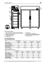 Preview for 2 page of Igloo OLA 1400.2 AG User Manual