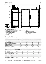 Preview for 12 page of Igloo OLA 1400.2 AG User Manual