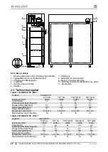 Preview for 22 page of Igloo OLA 1400.2 AG User Manual