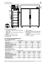 Preview for 32 page of Igloo OLA 1400.2 AG User Manual