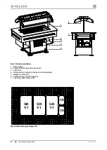 Preview for 2 page of Igloo SYLWIA User Manual