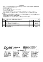 Preview for 40 page of IGM Professional Tools FK650 Operating Instructions Manual