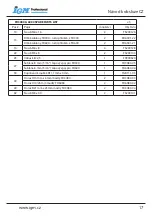 Preview for 17 page of IGM Professional FD3080-3130 Operating Instructions Manual