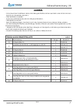 Preview for 7 page of IGM Professional FD3350 Operationg Instructions