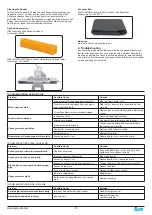 Preview for 11 page of IGM 71632 Operating Instructions Manual