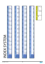 Preview for 20 page of IGM LAGUNA 2436 Operating Instructions Manual