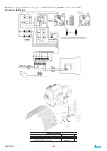 Preview for 12 page of IGM LAGUNA Revo 1836 Operating Instructions Manual