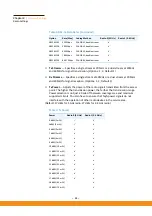 Preview for 39 page of IgniteNet SkyFire AC1200 Quick Start Manual