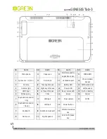 Preview for 6 page of iGREEN iGT-11T1-W8 User Manual