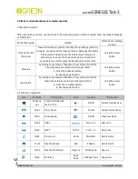 Preview for 7 page of iGREEN iGT-11T1-W8 User Manual