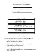 Preview for 6 page of IGS Audio IQ DOUBLE QALIZER User Manual