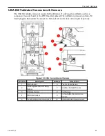 Preview for 67 page of IGT Cobalt 27 Service Manual