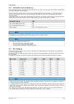 Preview for 11 page of igus motion Plastics D8-3 Manual