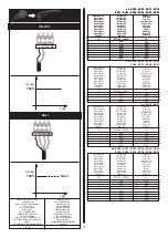 Preview for 3 page of iGuzzini WOW MINI EC25 Manual