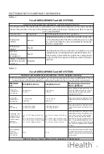 Preview for 19 page of iHealth BP5 Instruction Manual