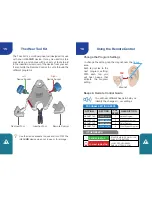 Preview for 11 page of IHEAR IHEAR HD User Manual