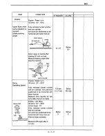 Preview for 108 page of IHI 9NX Service Manual