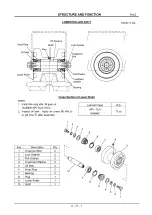 Preview for 42 page of IHI 9VX3 Service Manual