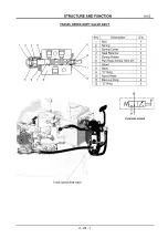 Preview for 44 page of IHI 9VX3 Service Manual