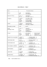 Preview for 37 page of IHI NIIGATA MG(L)26HLX Instruction Manual