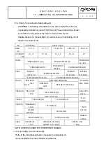 Preview for 50 page of IHI NIIGATA MG(L)26HLX Instruction Manual