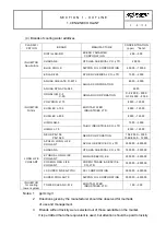 Preview for 56 page of IHI NIIGATA MG(L)26HLX Instruction Manual