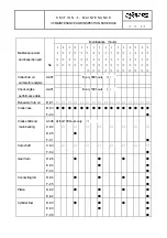 Preview for 125 page of IHI NIIGATA MG(L)26HLX Instruction Manual