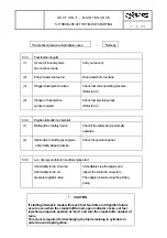 Preview for 196 page of IHI NIIGATA MG(L)26HLX Instruction Manual