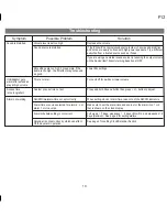 Preview for 12 page of iHome IA9 Start Manual