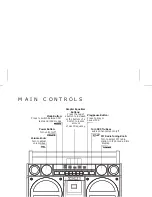 Preview for 4 page of iHome IP 4 SRS TRUBASS User Manual