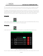 Preview for 24 page of IHOS Quadro DSP 6.4 1500W Series User Manual