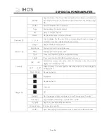 Preview for 37 page of IHOS Quadro DSP 6.4 1500W Series User Manual