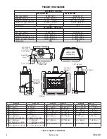 Preview for 6 page of IHP astria Mission Mission42TMN Manual