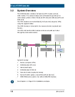 Preview for 10 page of Ihse 474 Series User Manual